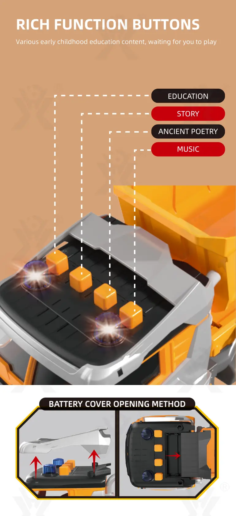 Concrete Mixture Truck (TB-4024242) — illustrated product details, panel 5