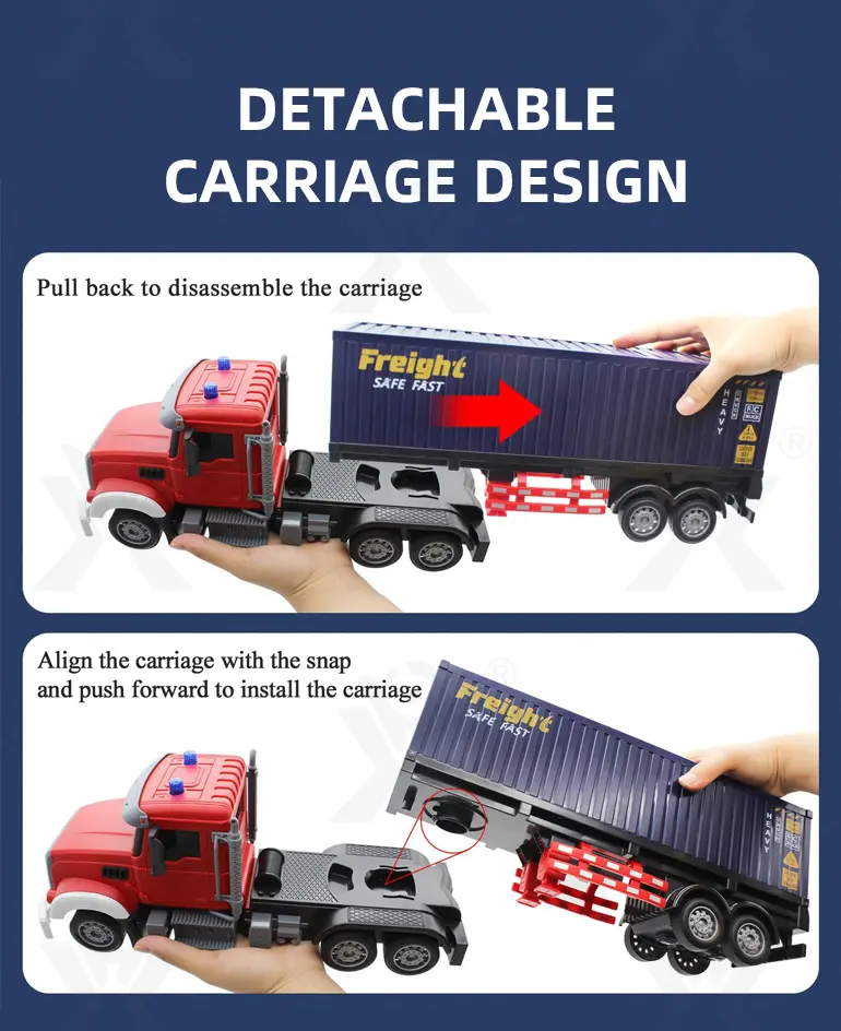 1:24 RC Trailer Car, Semi Truck Toy (TB-4376444) — illustrated product details, panel 4