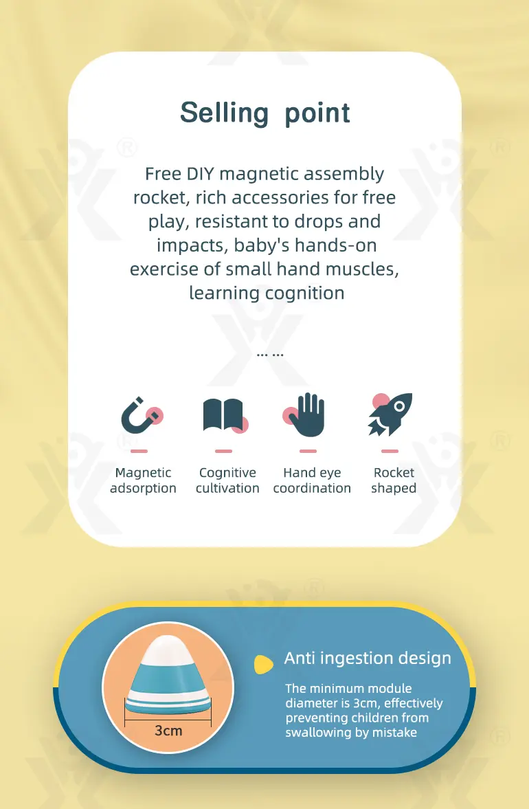 Magnetic Rocket Toys (TB-1521401) — illustrated product details, panel 2