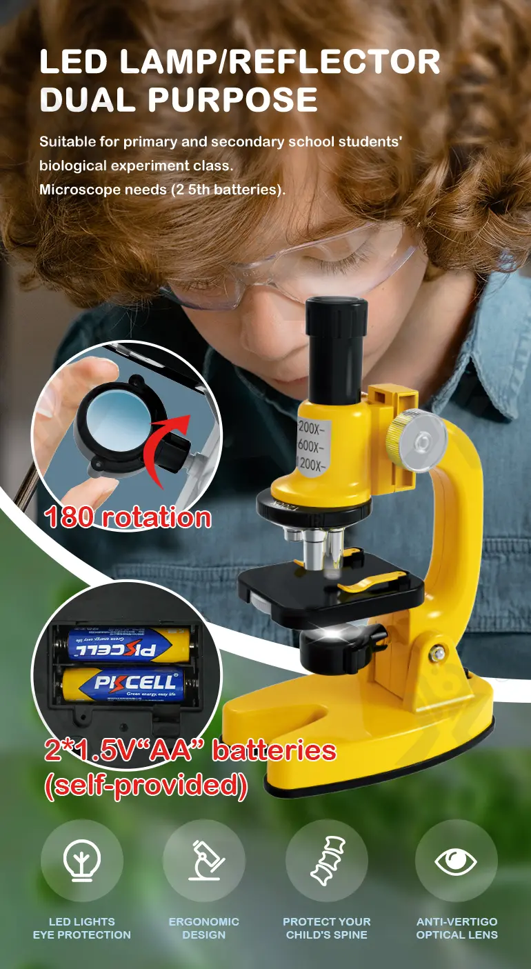 Optical Microscope Toy Set (TB-4062274) — illustrated product details, panel 2