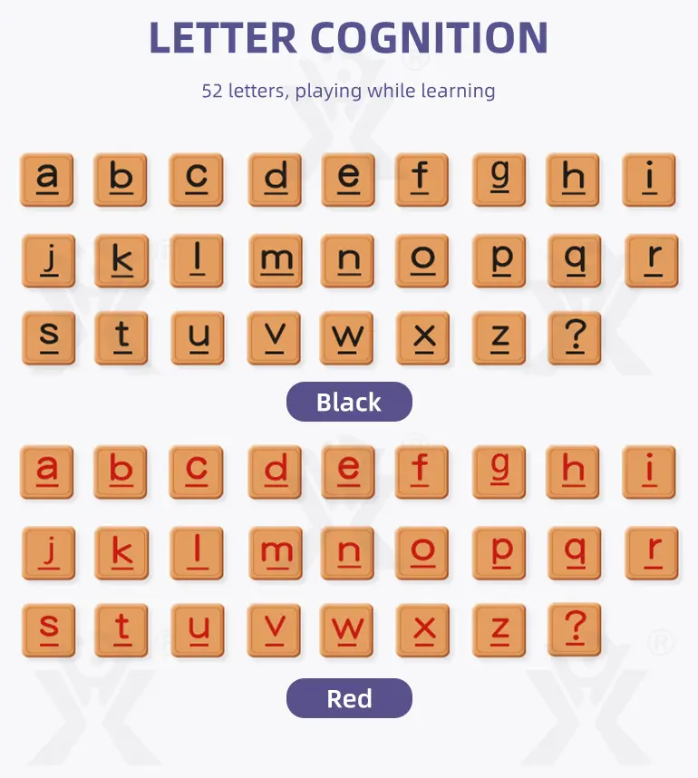 Spelling Games, Puzzle English Toy (TB-1464197) — illustrated product details, panel 5