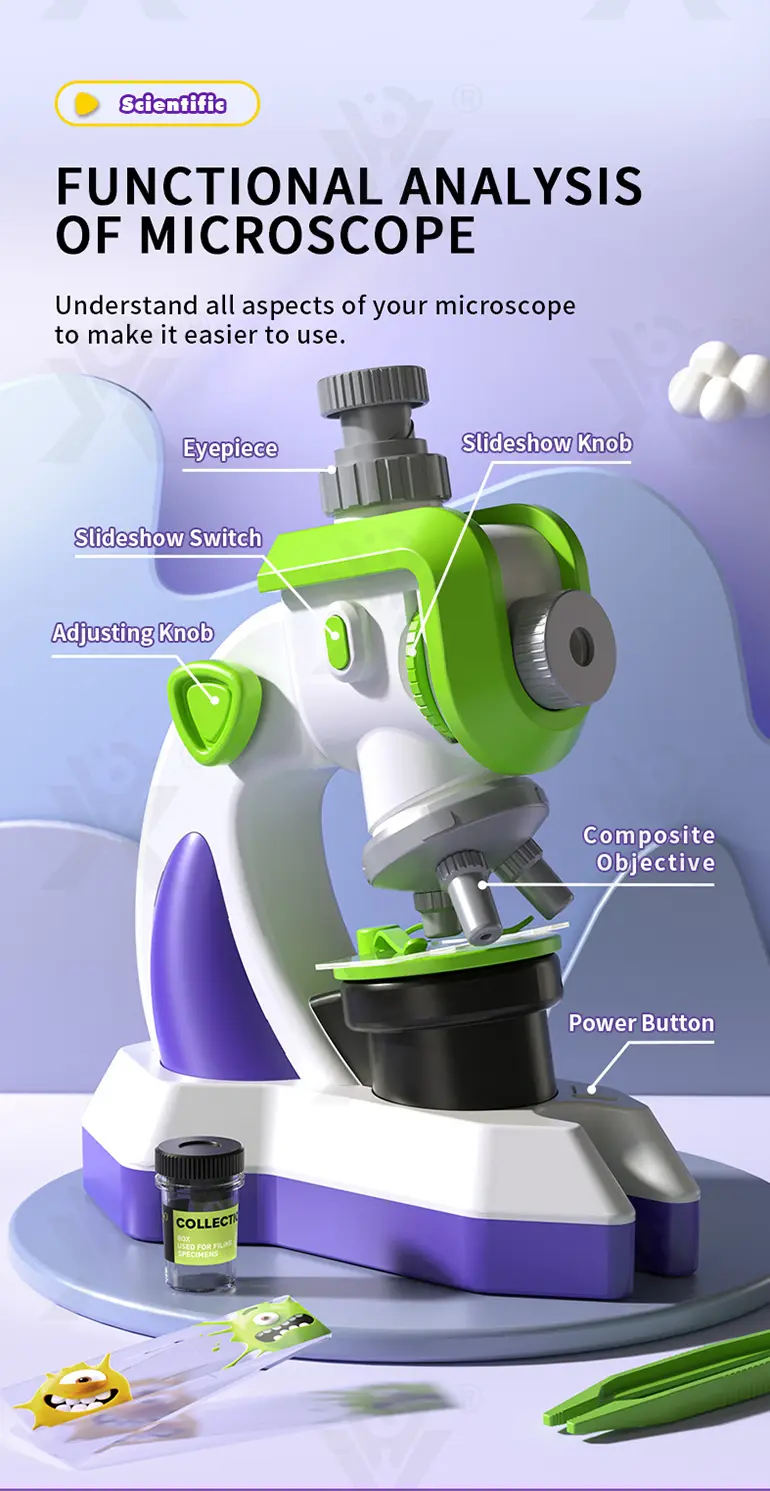 Science Slide Microscope Projector Kit (TB-4156254) — illustrated product details, panel 10