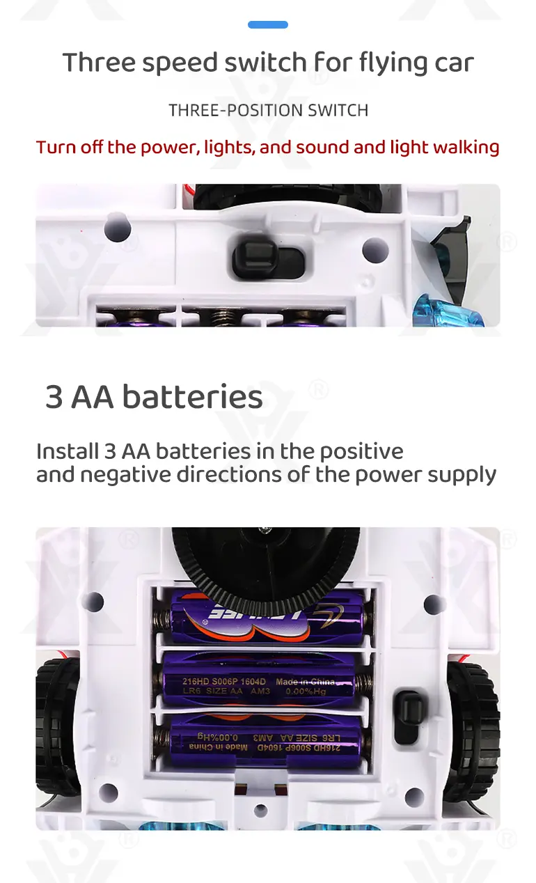 Super Sport Car Toy with Auto Obstacle Avoidance (TB-4470648) — illustrated product details, panel 6