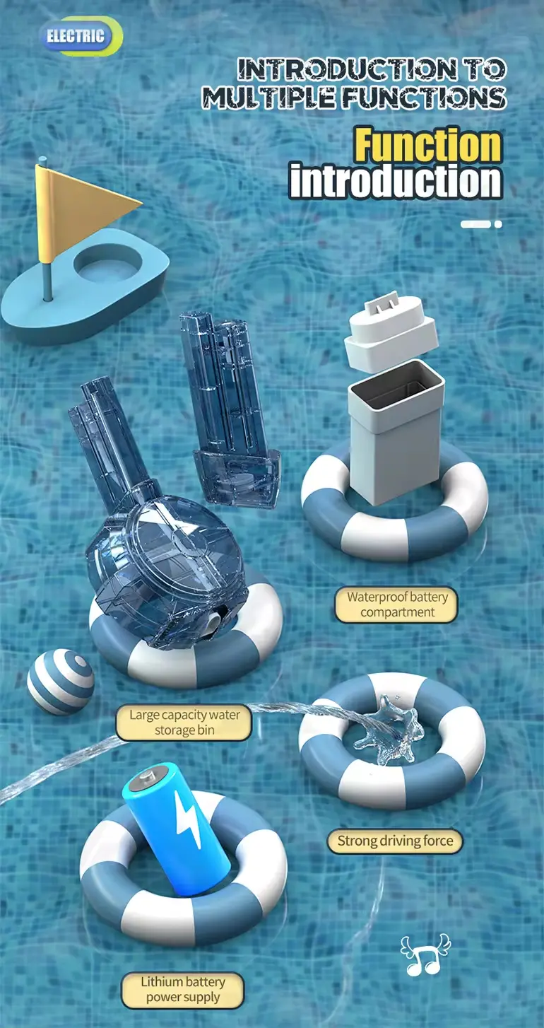 Kids Automatic Water Gun (TB-3989061) — illustrated product details, panel 2