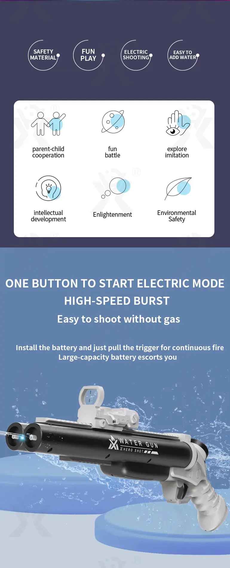 Double-Barrel Electric Water Gun (TB-4339887) — illustrated product details, panel 2