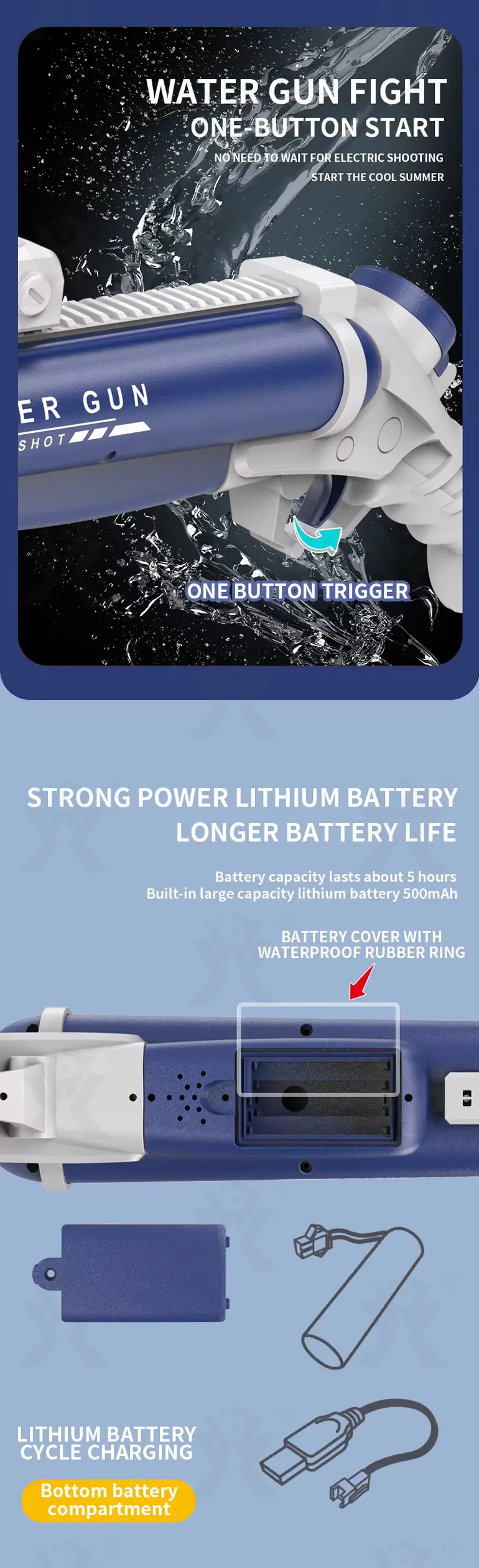 Double-Barrel Electric Water Gun (TB-4339887) — illustrated product details, panel 5