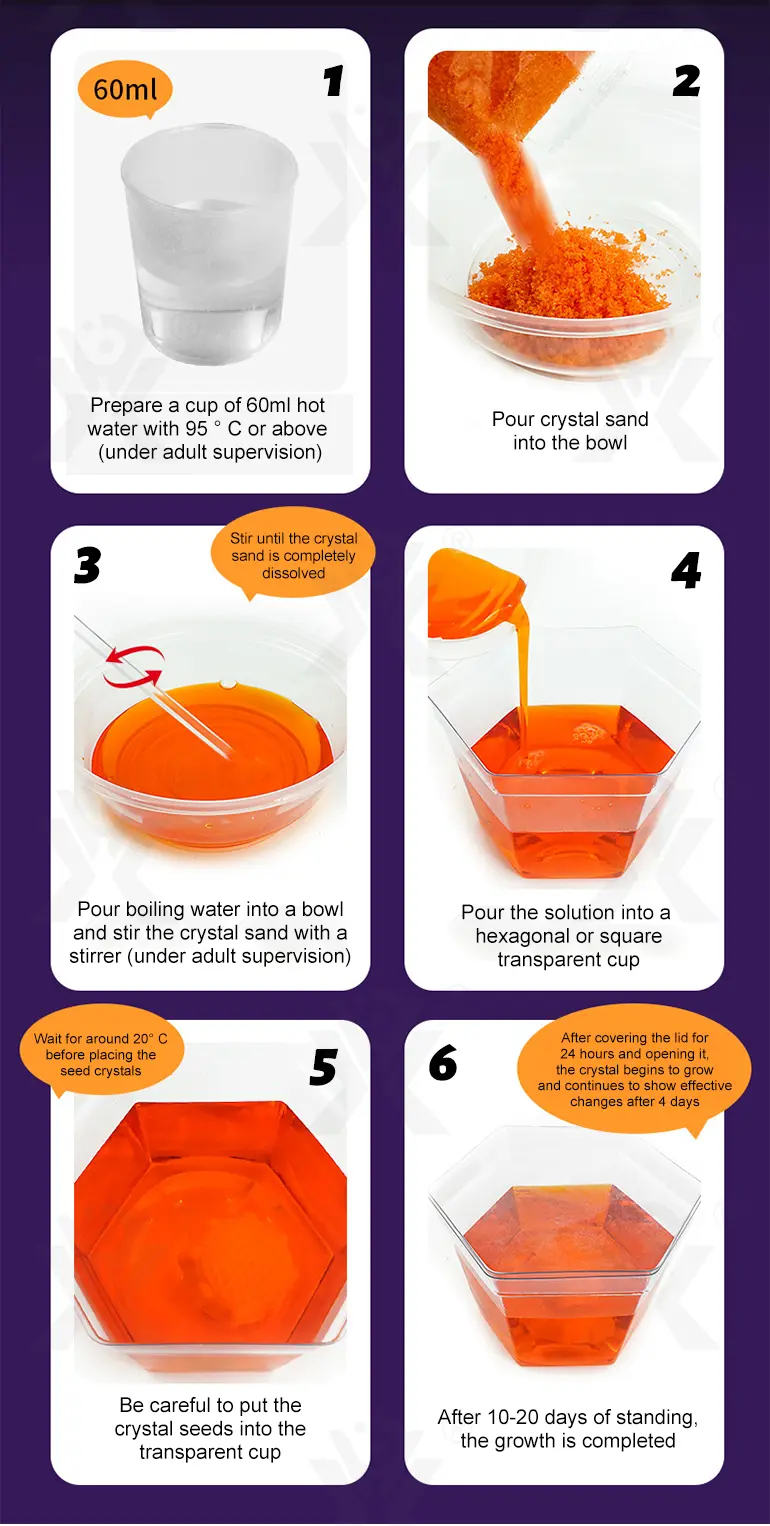Crystal Planting Toys for Kids (TB-1542338) — illustrated product details, panel 5