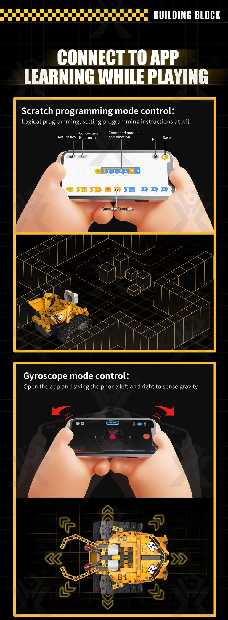 5-in-1 Robot Building Set, Remote and App Control Compatible (TB-4989967) — illustrated product details, panel 3