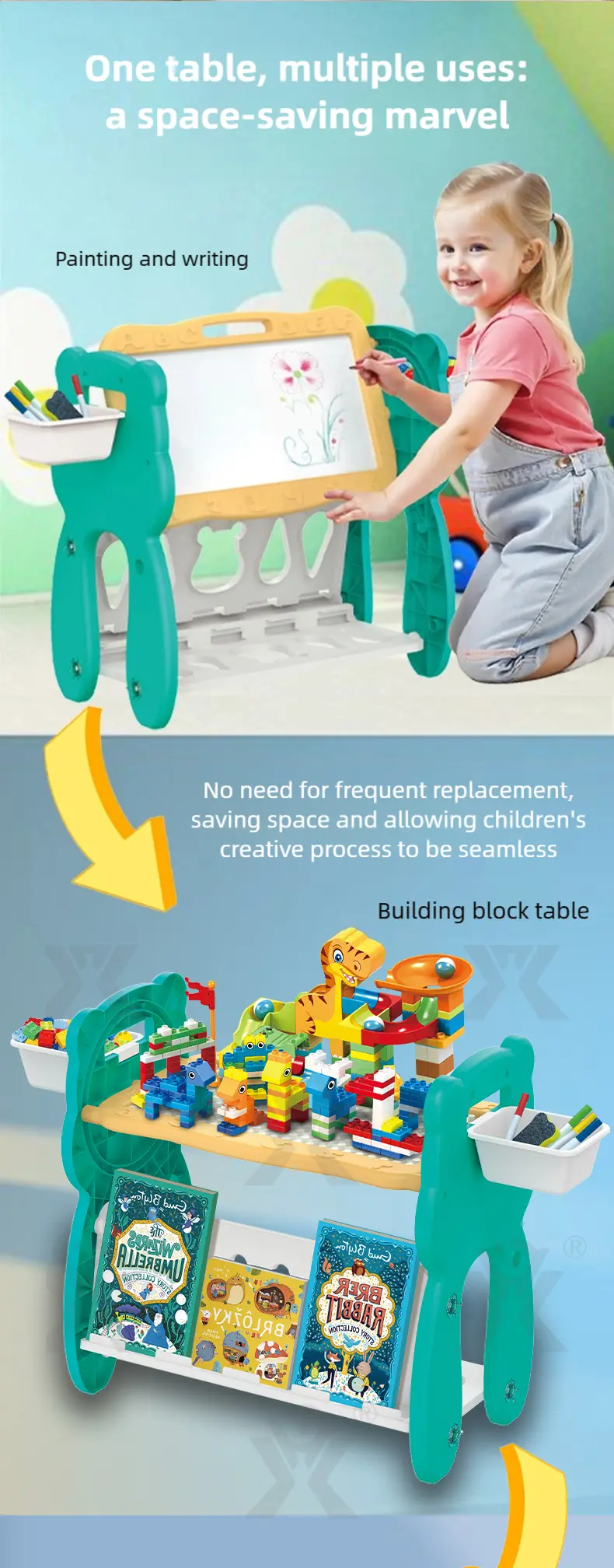 Multi-Functional Learning Table & Art Easel, Drawing Board & Building Blocks Set Toy- Educational Toys Factory Supply (TB-5087197) — illustrated product details, panel 2