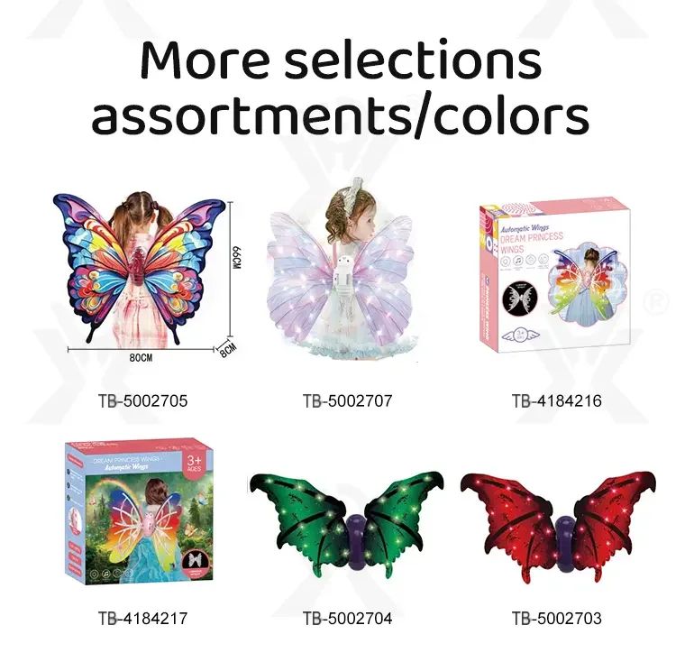 Electric Butterfly Wings Toy, Costume for Kids Dress Up (TB-5002706) — illustrated product details, panel 6