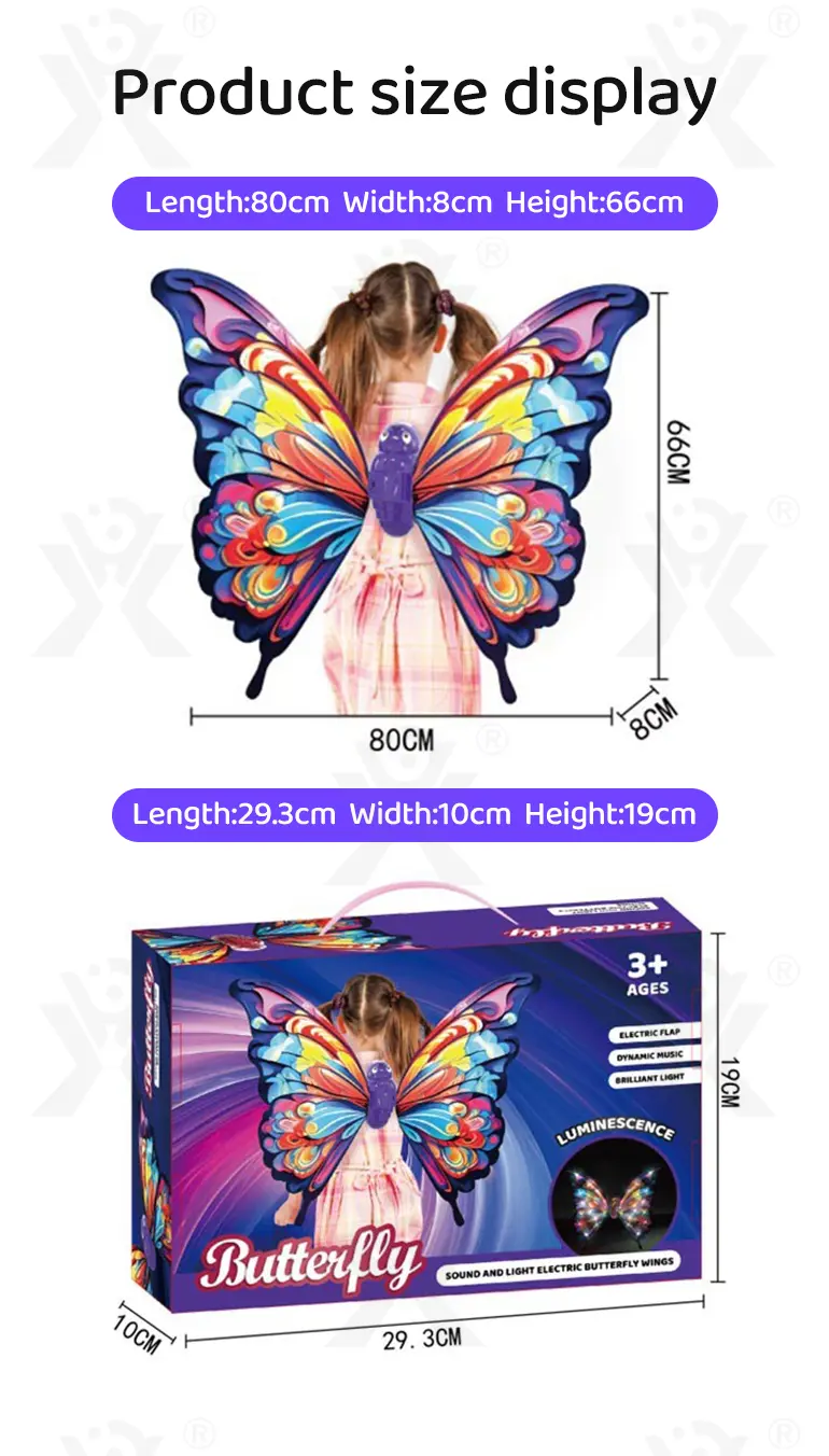 Electric Butterfly Wings Toy, Costume for Kids Dress Up (TB-5002706) — illustrated product details, panel 7