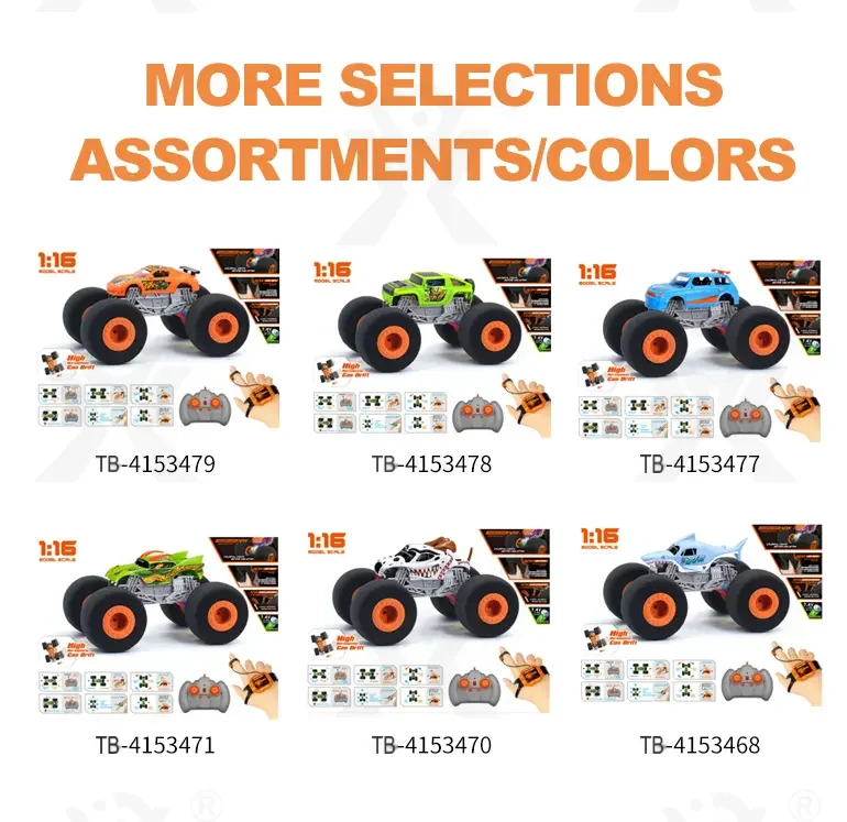 Gesture RC Dinosaur Car Toys,1:16 Dinosaur Monster Truck RC Stunt Car with Music Light Spray Mist (TB-4153473) — illustrated product details, panel 5