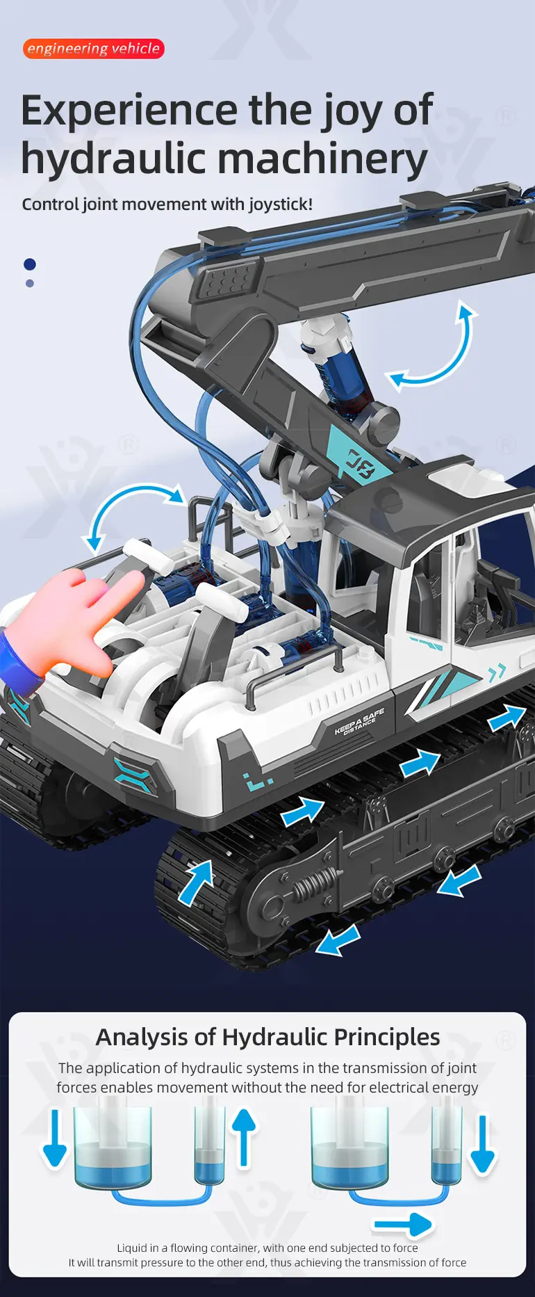Hydraulic Power Fire Climbing Toy (TB-2276545) — illustrated product details, panel 2