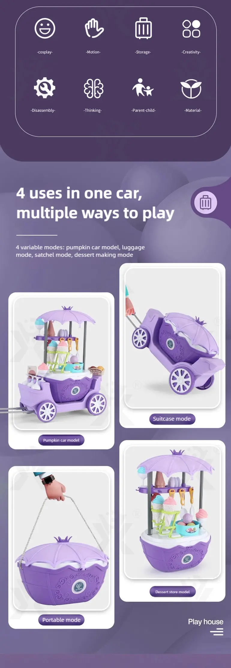 Simulated Ice Cream Princess Cart Toy, Play House Toys (TB-4966105) — illustrated product details, panel 2