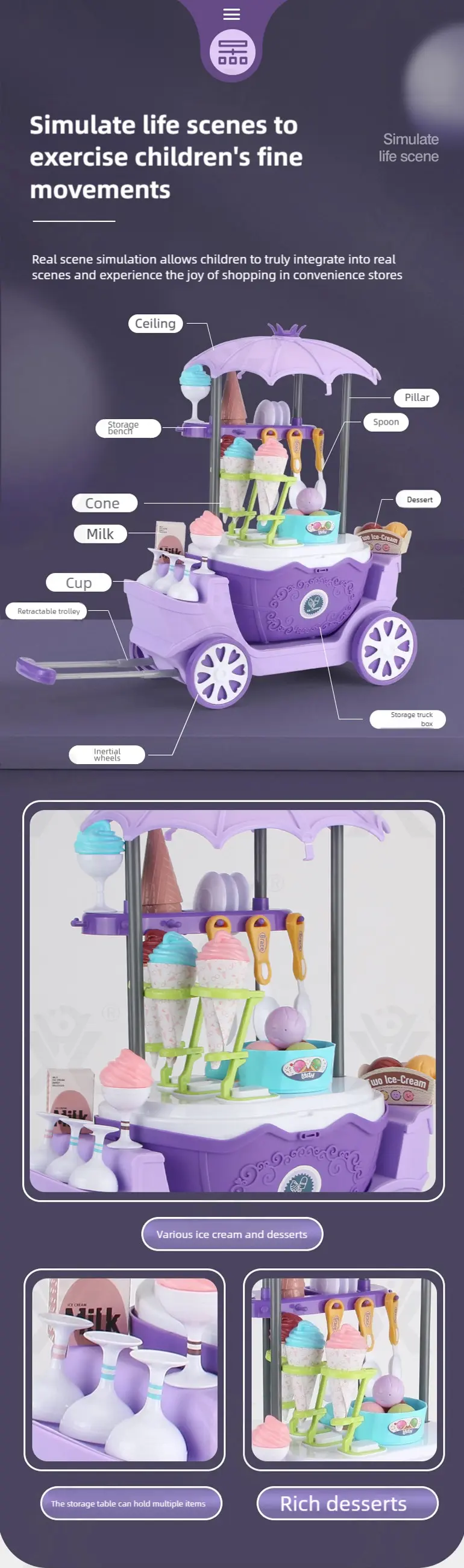 Simulated Ice Cream Princess Cart Toy, Play House Toys (TB-4966105) — illustrated product details, panel 5
