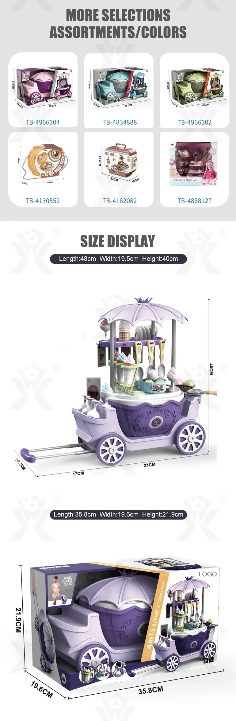 Simulated Ice Cream Princess Cart Toy, Play House Toys (TB-4966105) — illustrated product details, panel 7