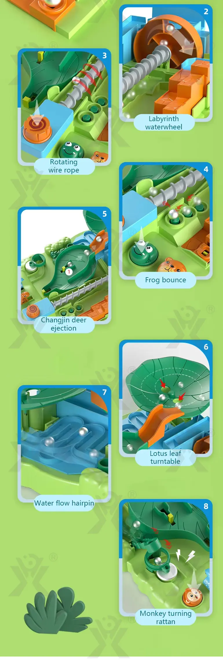 Interactive Jungle Adventure Ball Maze Board Game- Educational Children’s Toys (TB-4520702) — illustrated product details, panel 4
