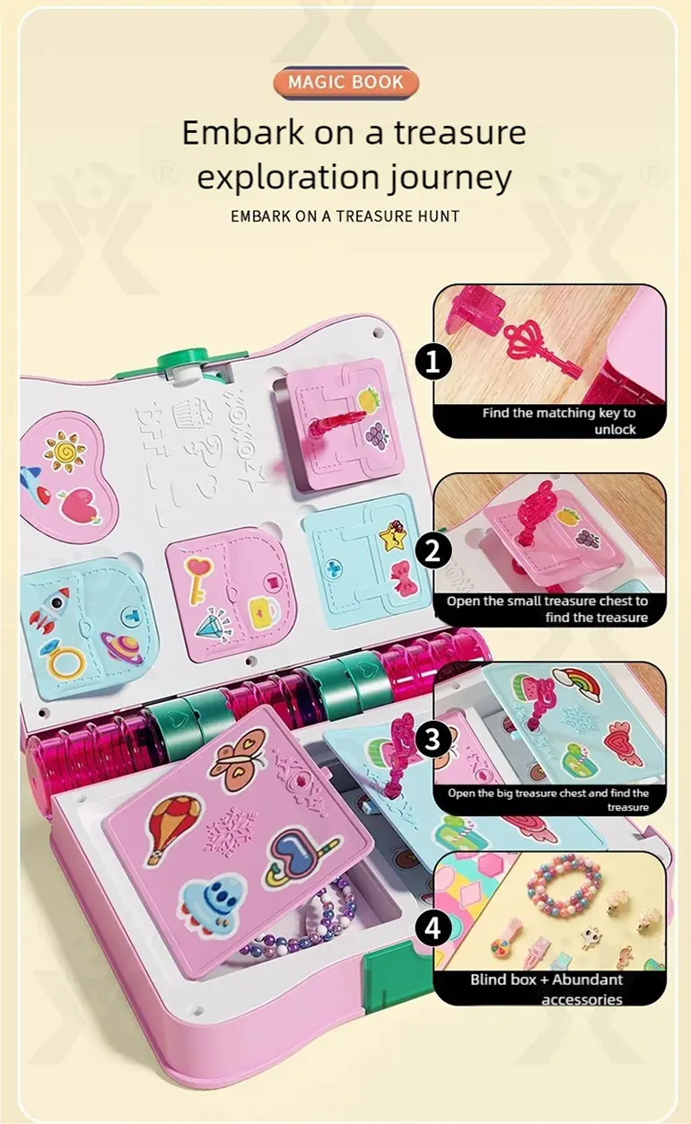 Magic Diary Toys, Secret Diary for Girls (TB-4009206) — illustrated product details, panel 3