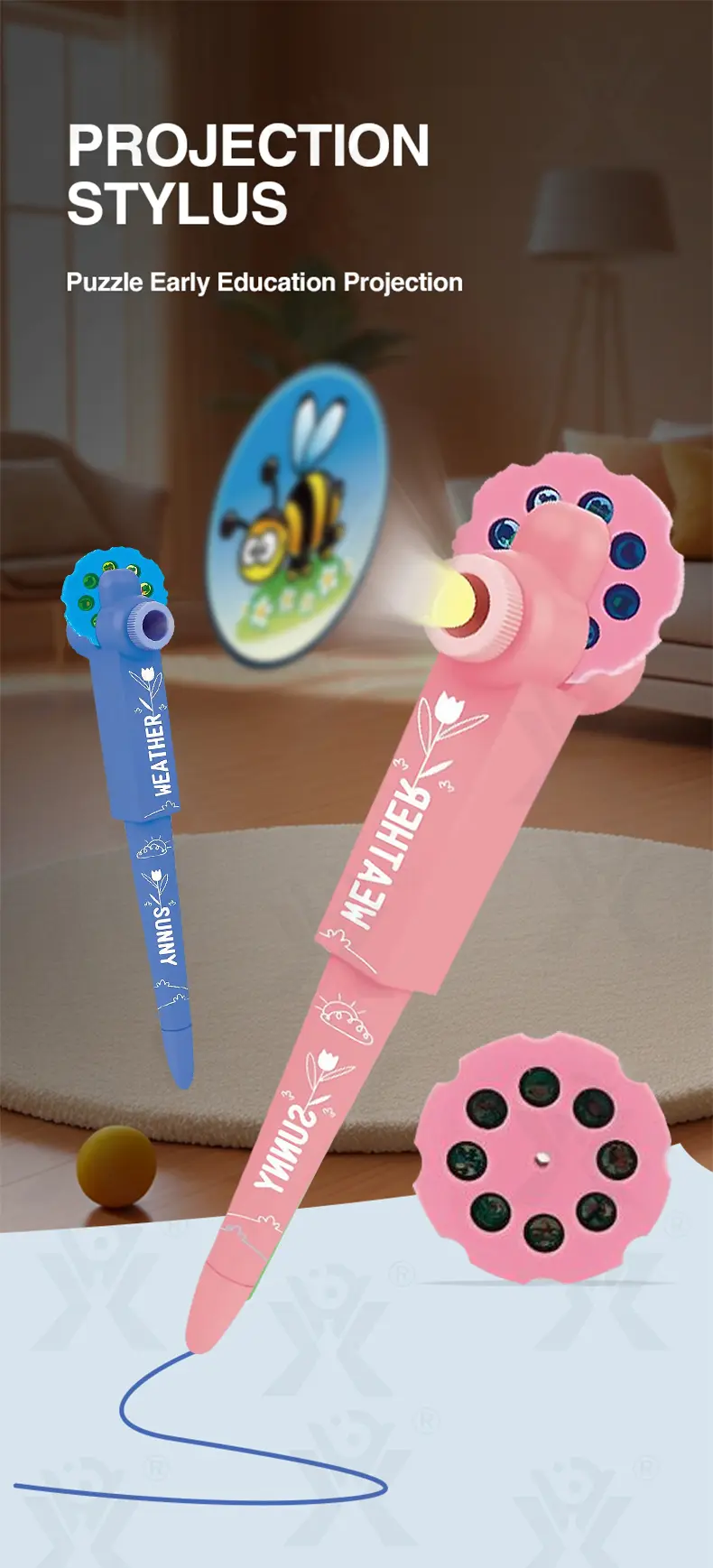 Multifunctional Projection Pen Toy -Educational Toys Supply In Bulk (TB-4518569) — illustrated product details, panel 1