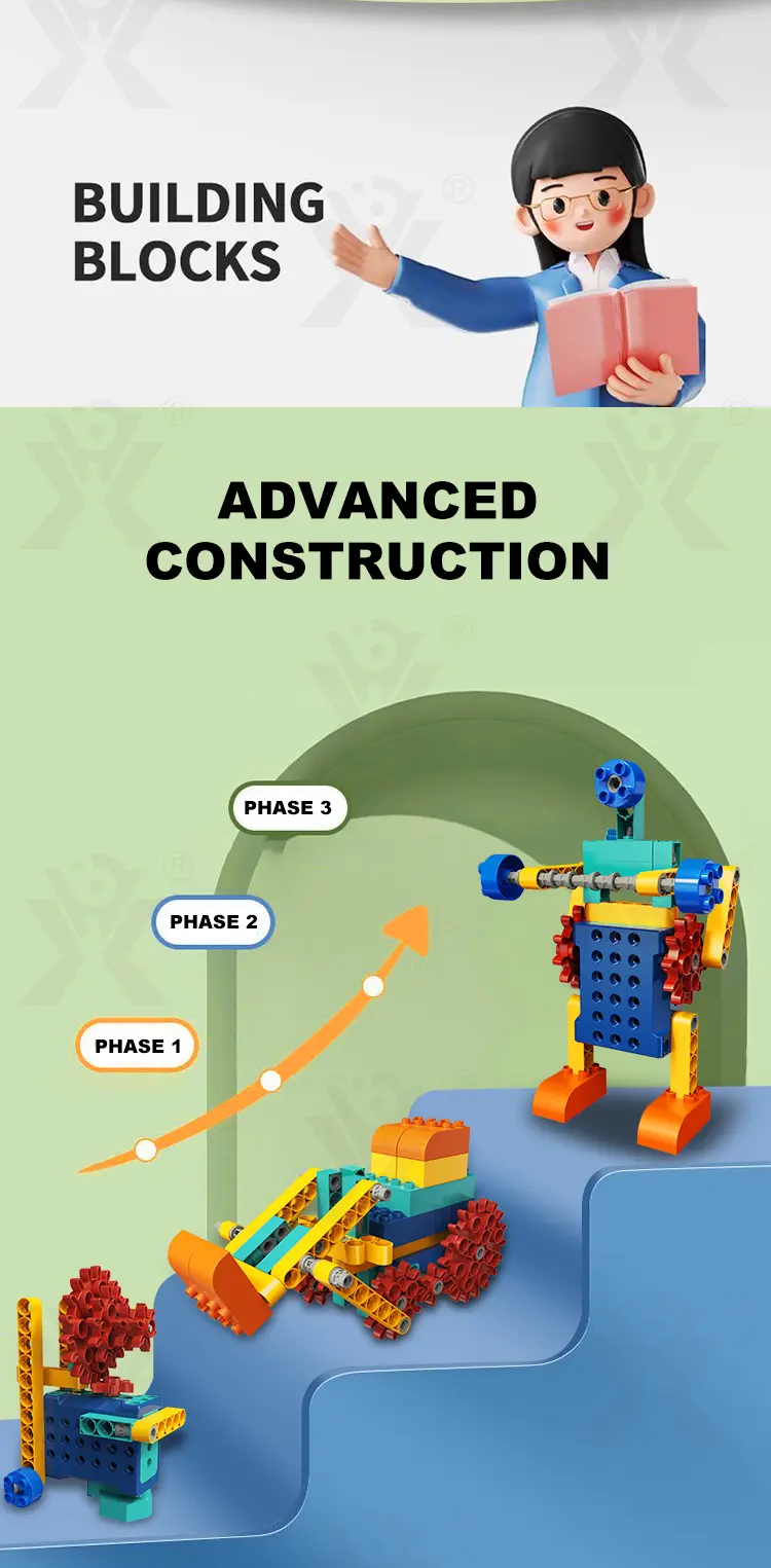 STEM Motorized Building Blocks Set -Educational Toys Chinese Manufacturers (TB-4463536) — illustrated product details, panel 2