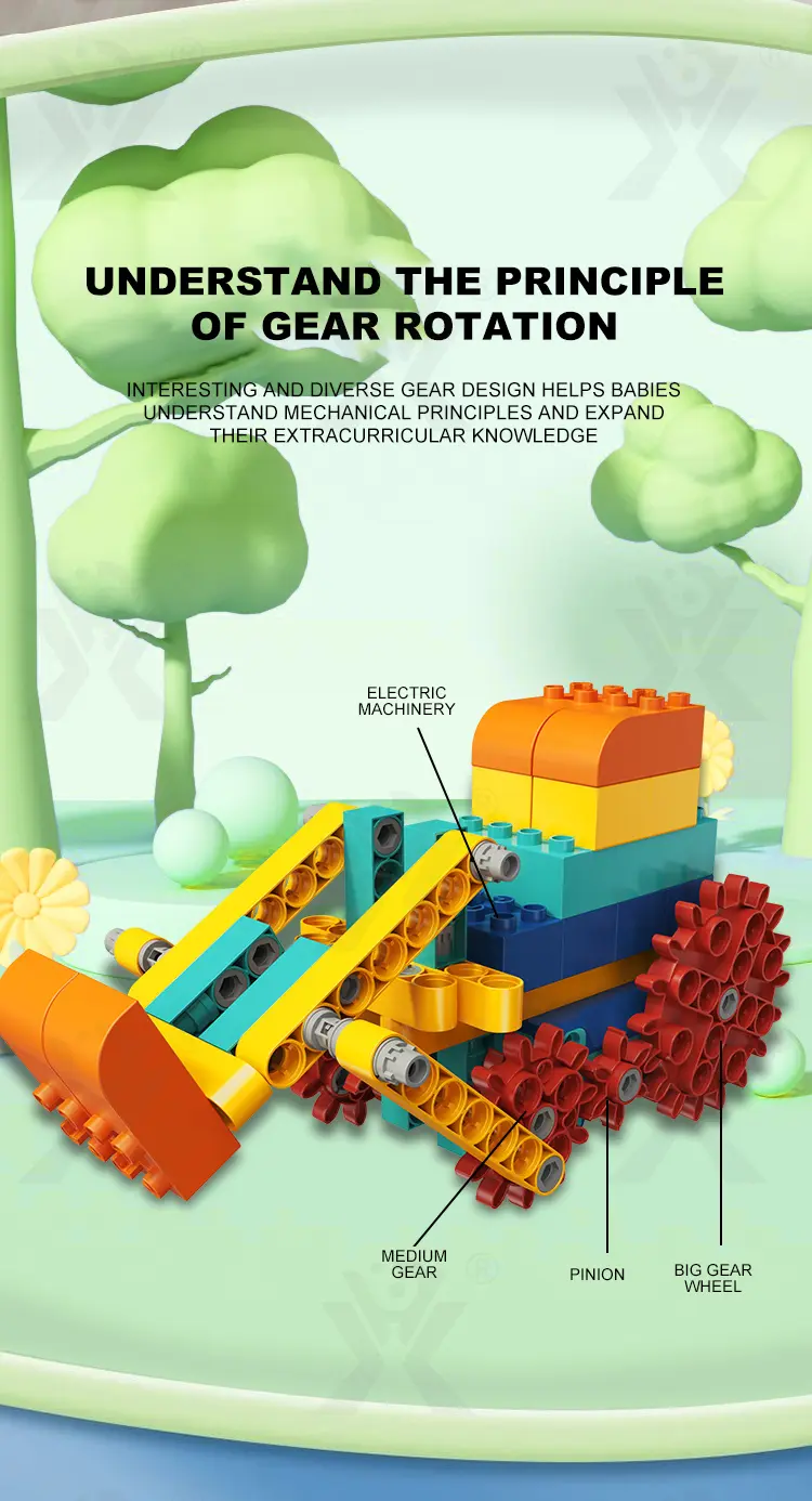 STEM Motorized Building Blocks Set -Educational Toys Chinese Manufacturers (TB-4463536) — illustrated product details, panel 5