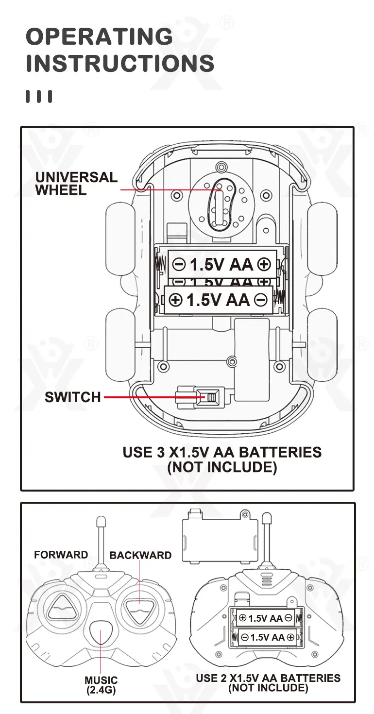Two Way RC Racing Car Toy, Cartoon Body, Light, and Music (TB-2153429) — illustrated product details, panel 8