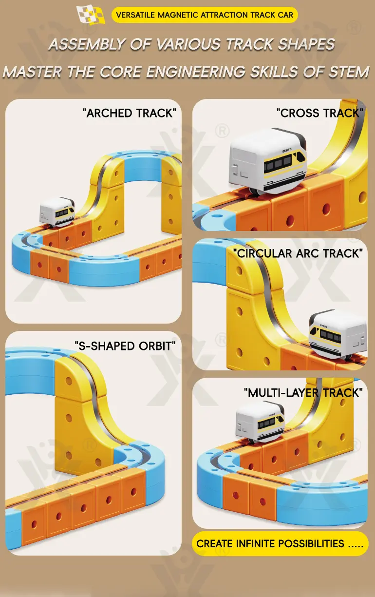 Versatile Magnetic Railcar Toy, 68pcs Electric Magnetic Train Set (TB-5114074) — illustrated product details, panel 2