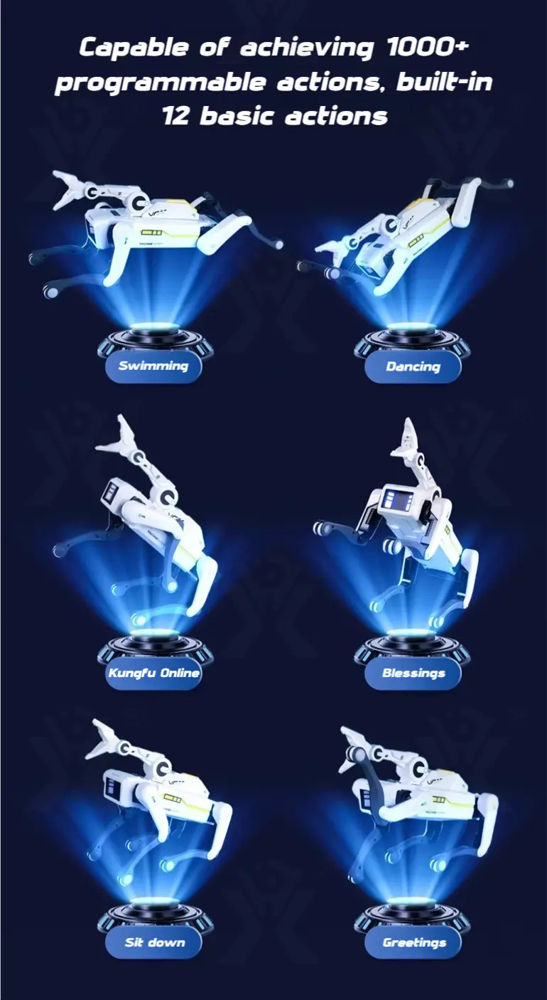 AI Robot Dog, Multifunctional Mechanical Dog With Bionic Hand (TB-5143053) — illustrated product details, panel 5