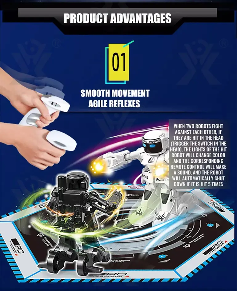Gesture-Controlled Battle Robot Toy (TB-4475698) — illustrated product details, panel 2