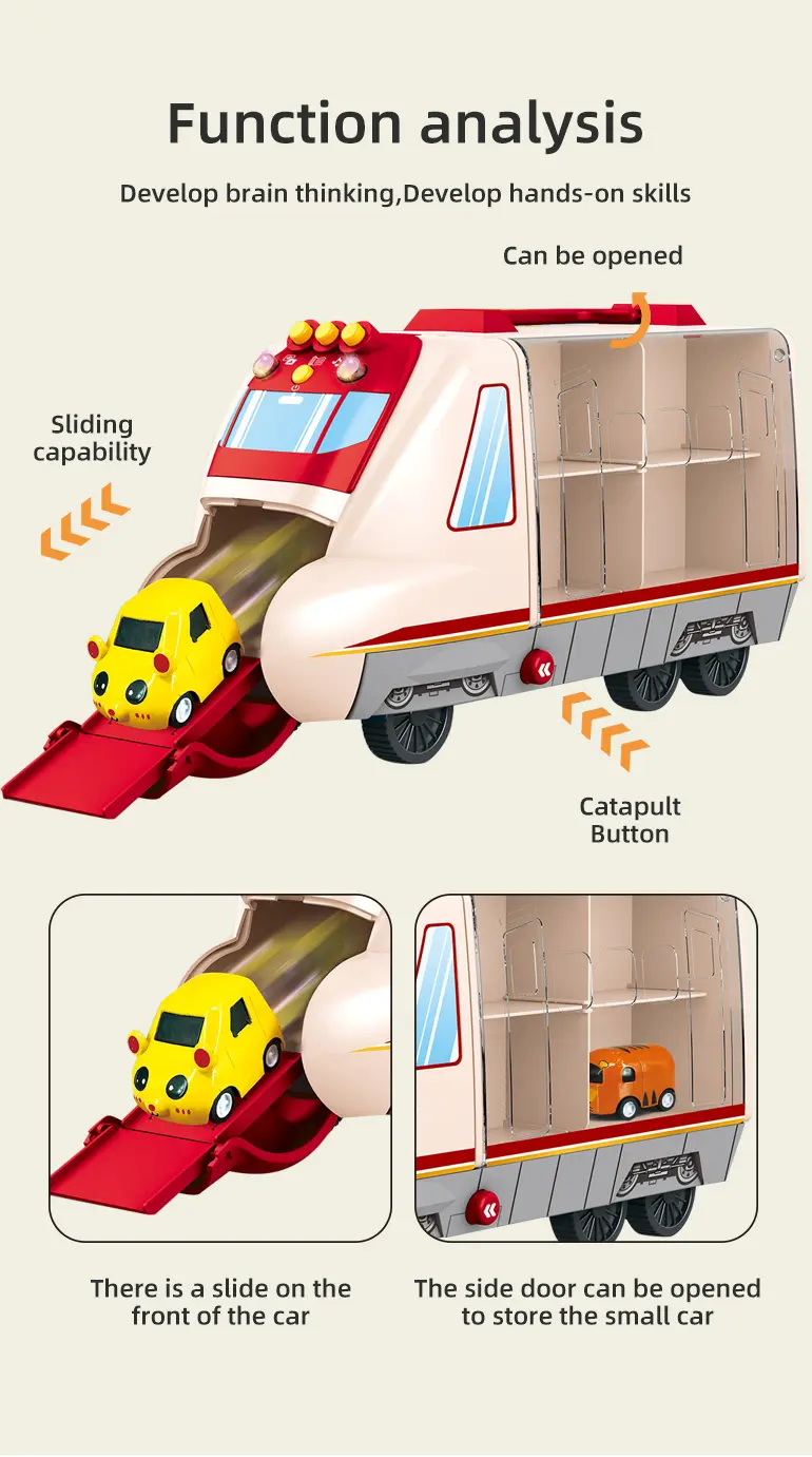 Carrier Vehicles Toy, Multifunctional Buttons, Colorful Music and Lighting (TB-4351714) — illustrated product details, panel 2