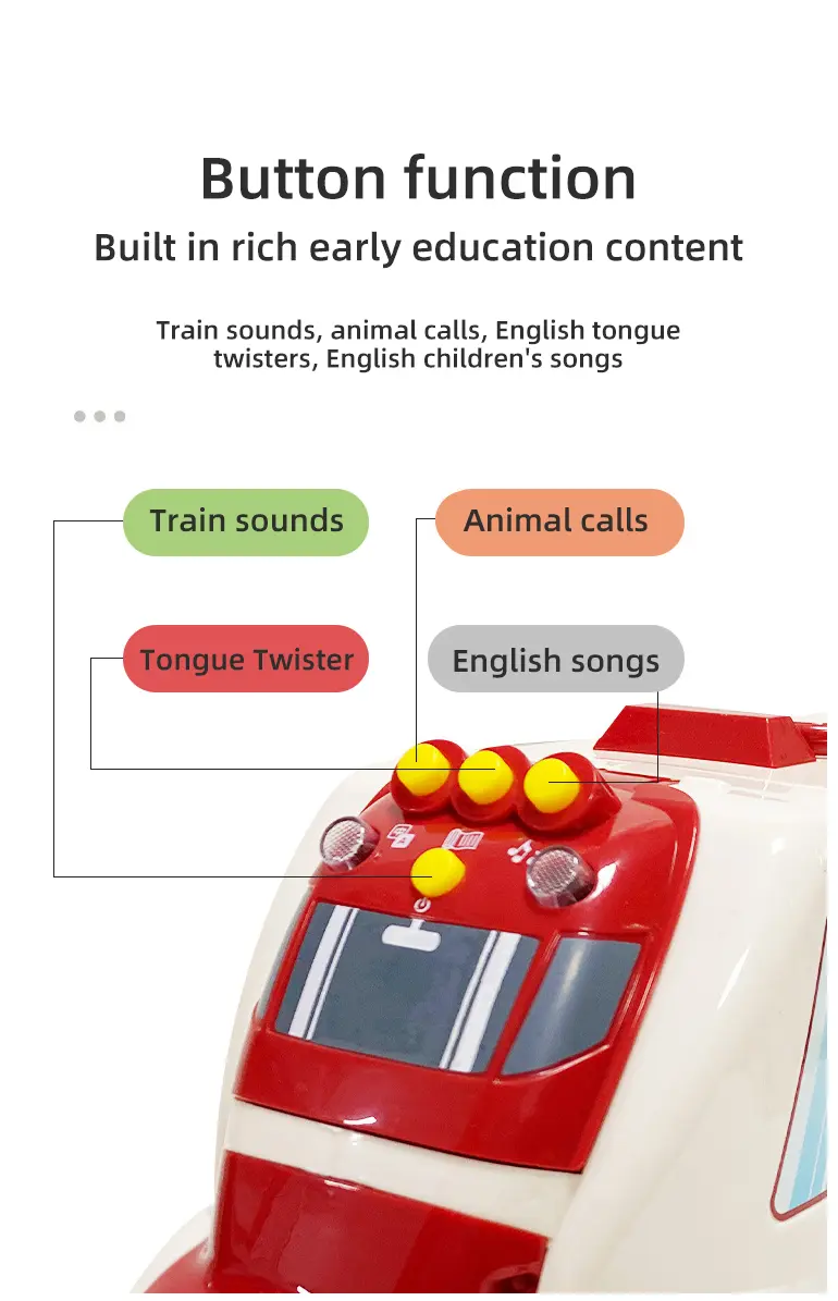 Carrier Vehicles Toy, Multifunctional Buttons, Colorful Music and Lighting (TB-4351714) — illustrated product details, panel 5