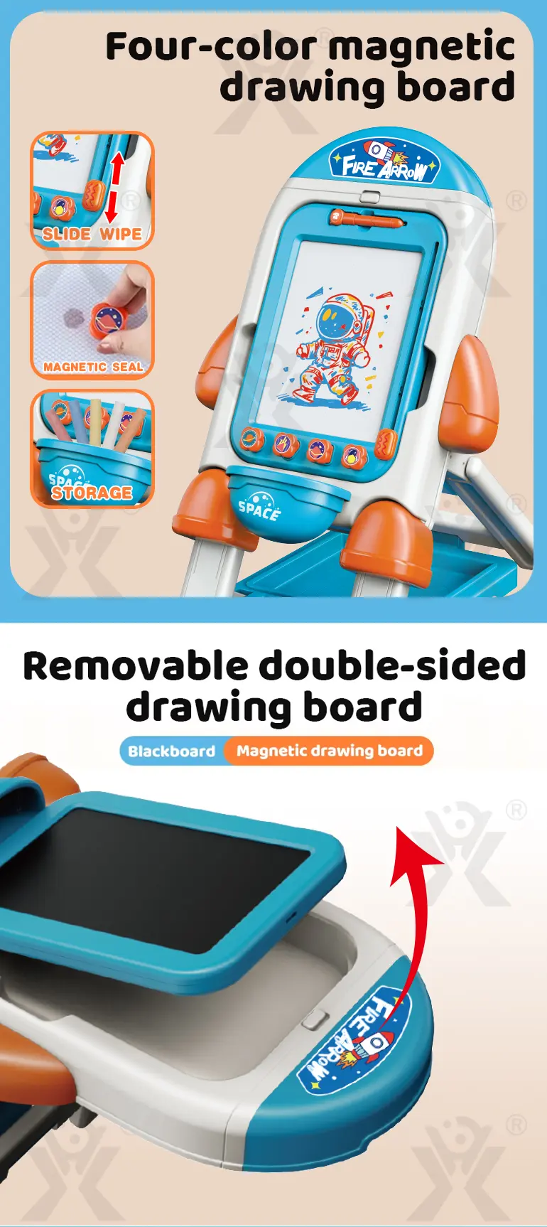 2 in 1 Magnetic Drawing Board & Blackboard (TB-4526222) — illustrated product details, panel 2