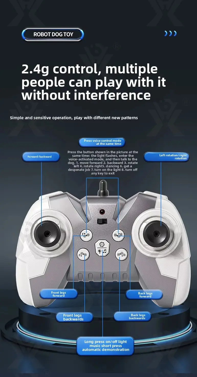 Intelligent Voice Control Eight-Wheel Stunt Robot Dog with Light and Music (TB-5120303) — illustrated product details, panel 10