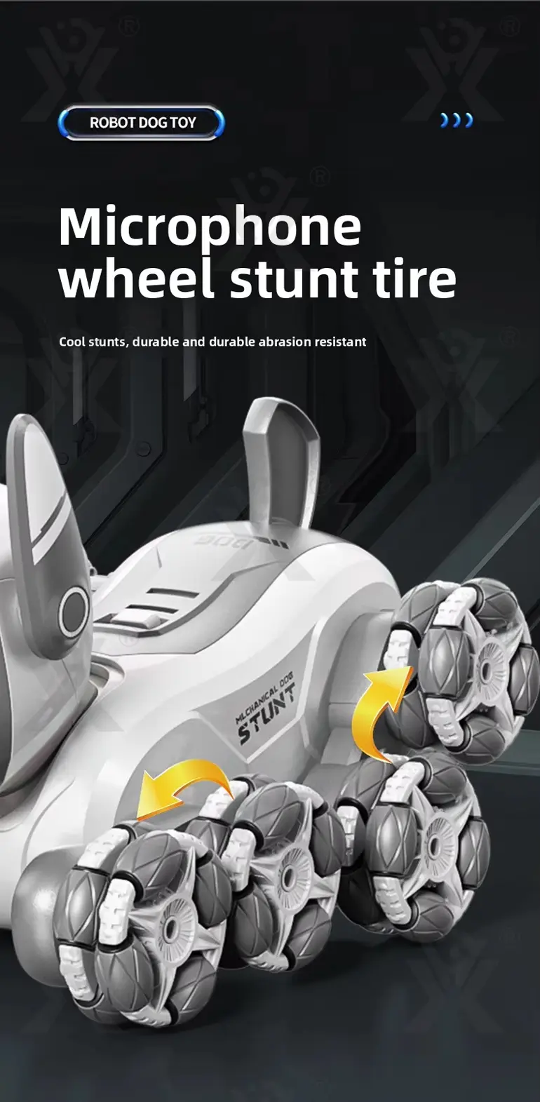 Intelligent Voice Control Eight-Wheel Stunt Robot Dog with Light and Music (TB-5120303) — illustrated product details, panel 8