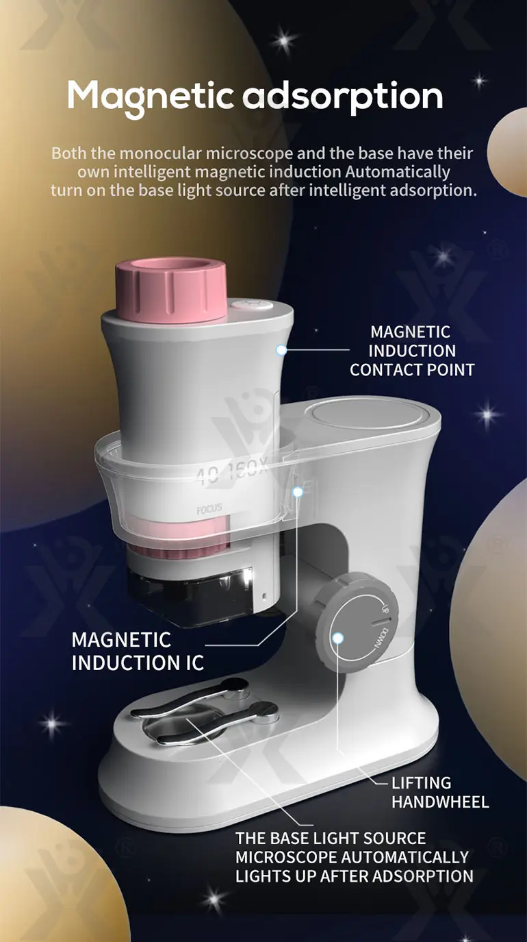 Kids’ Magnetic Microscope Toy, Ultra-High Magnification (TB-4025215) — illustrated product details, panel 4