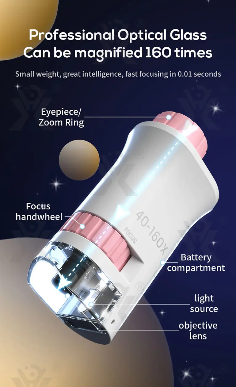 Kids’ Magnetic Microscope Toy, Ultra-High Magnification (TB-4025215) — illustrated product details, panel 5