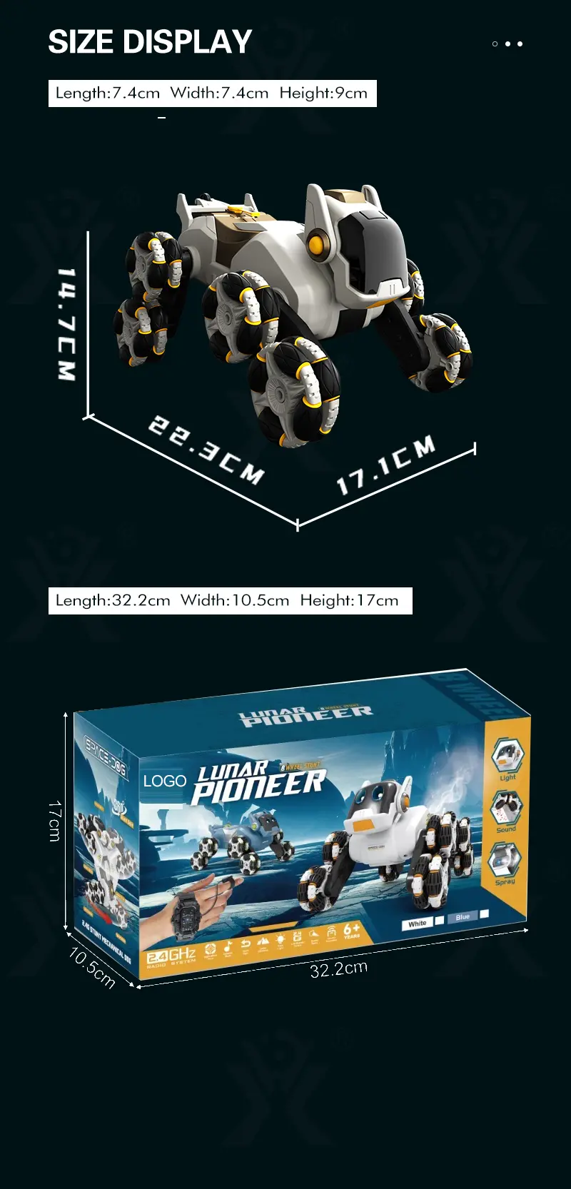 Remote Control 8-Wheel Climbing Mechanical Robot Dog-RC Dog Toy (TB-4485719) — illustrated product details, panel 17