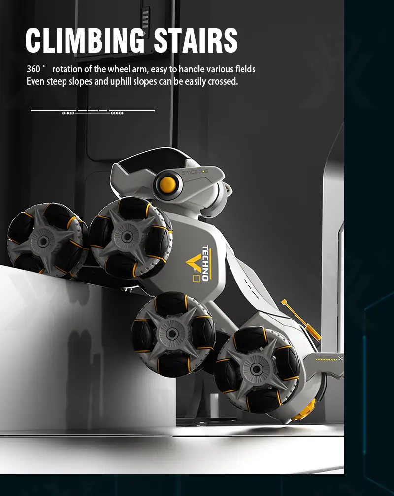 Remote Control 8-Wheel Climbing Mechanical Robot Dog-RC Dog Toy (TB-4485719) — illustrated product details, panel 8