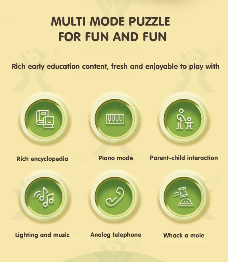 Cartoon Baby Interactive Music Light Keyboard Telephone Toy (TB-4360881) — illustrated product details, panel 2