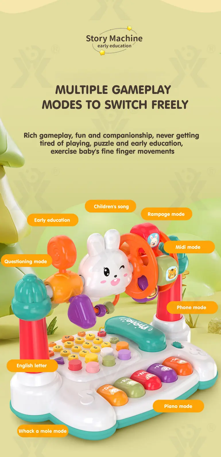 Cartoon Baby Interactive Music Light Keyboard Telephone Toy (TB-4360881) — illustrated product details, panel 3