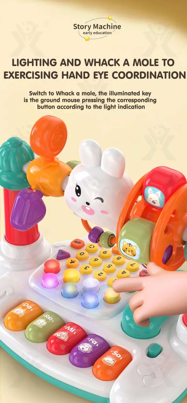 Cartoon Baby Interactive Music Light Keyboard Telephone Toy (TB-4360881) — illustrated product details, panel 7