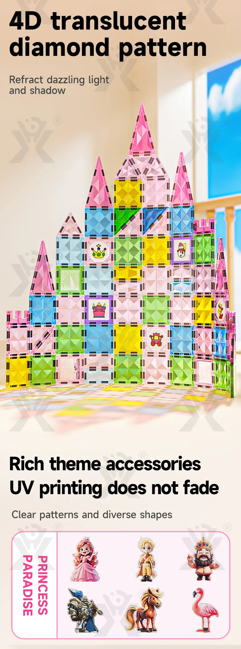 Pink Princess Castle Magnetic Tiles Building Blocks (TB-5070918) — illustrated product details, panel 2