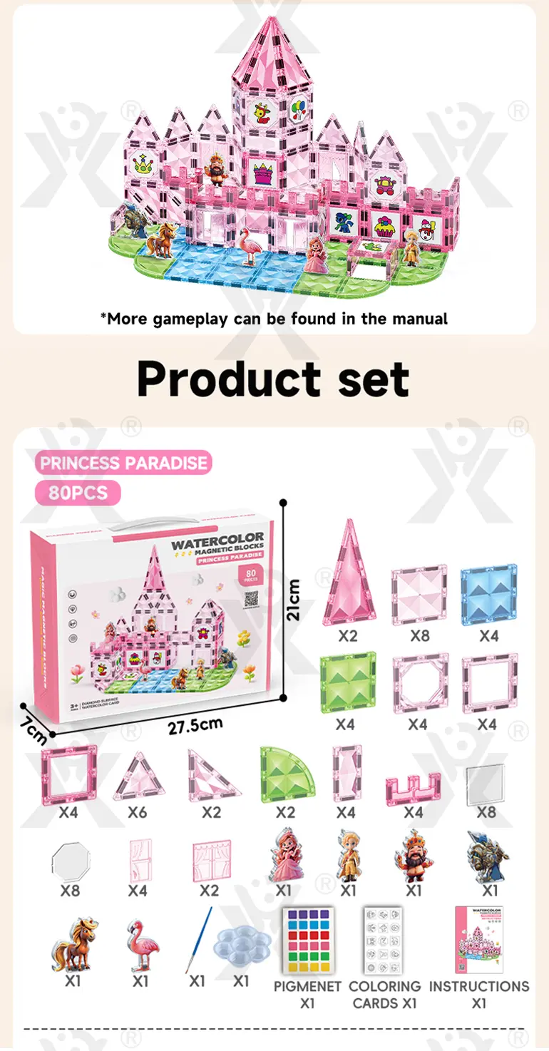 Pink Princess Castle Magnetic Tiles Building Blocks (TB-5070918) — illustrated product details, panel 6