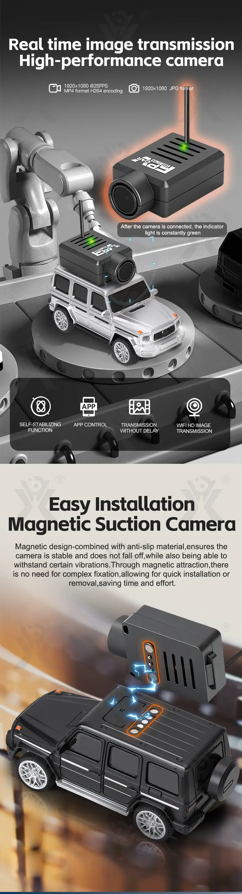 1:64 Scale RC Camera Car, 2.4G APP Control Desktop Car (TB-5126614) — illustrated product details, panel 3