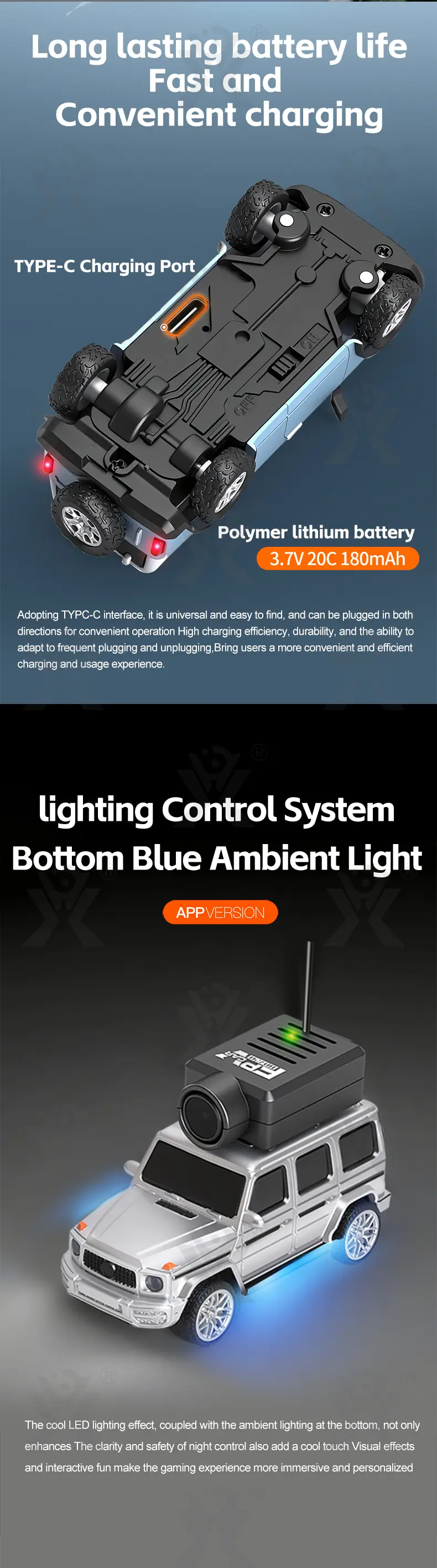 1:64 Scale RC Camera Car, 2.4G APP Control Desktop Car (TB-5126614) — illustrated product details, panel 6