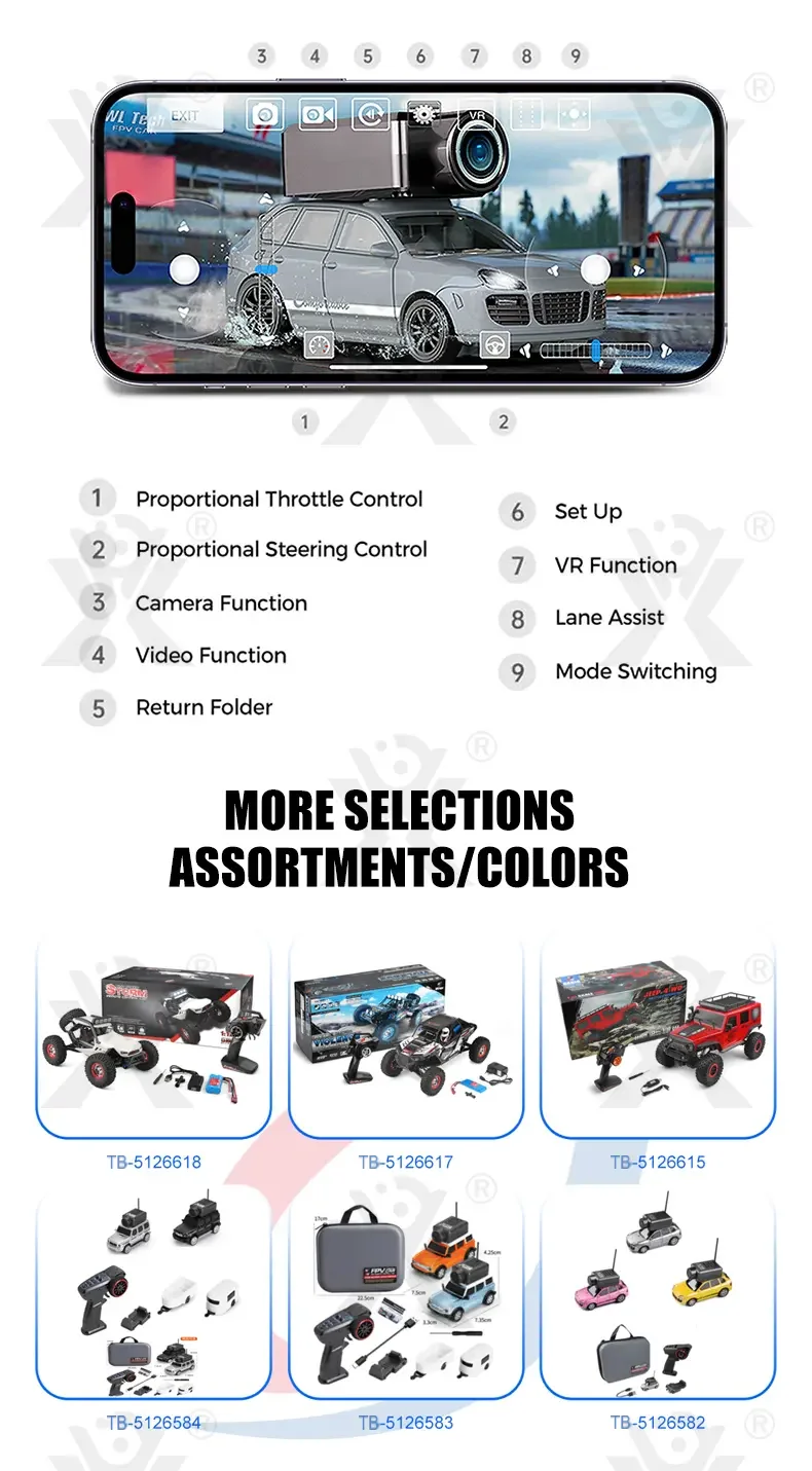 1:64 Scale RC Camera Car, 2.4G APP Control Desktop Car (TB-5126614) — illustrated product details, panel 8