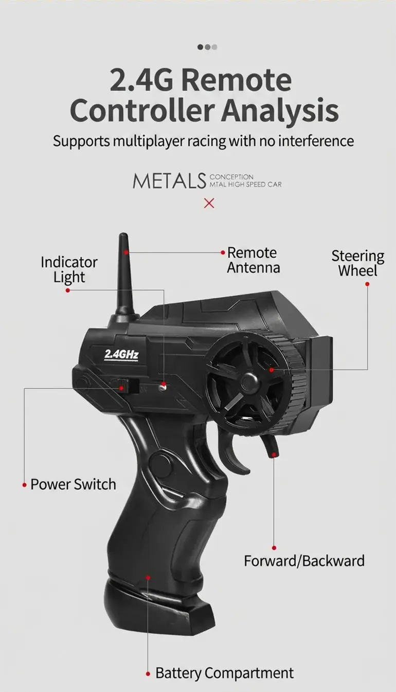 RC Drift Car, 1:24 Scale, 2.4GHz, 4WD (TB-2167524) — illustrated product details, panel 7