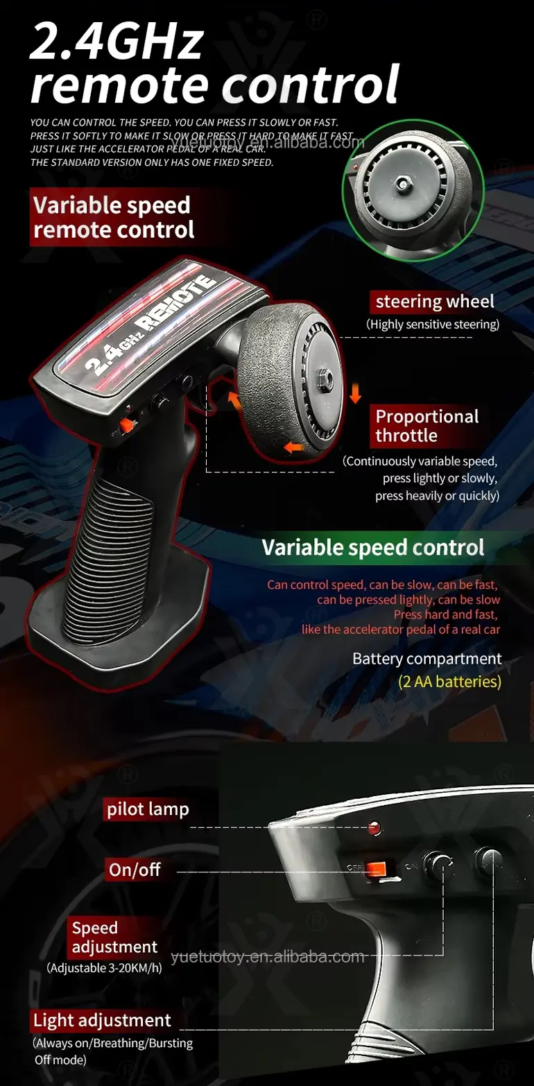 1:16 Four-Way Light RC Racing Car (TB-4256361) — illustrated product details, panel 2