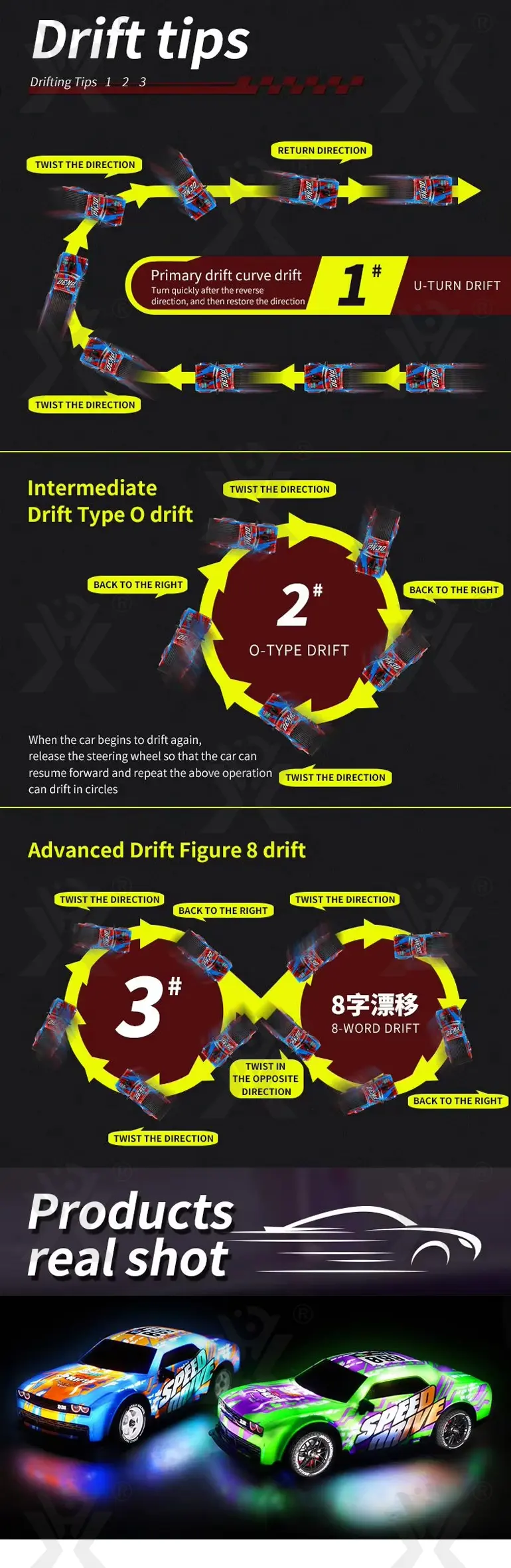 1:16 Four-Way Light RC Racing Car (TB-4256361) — illustrated product details, panel 4