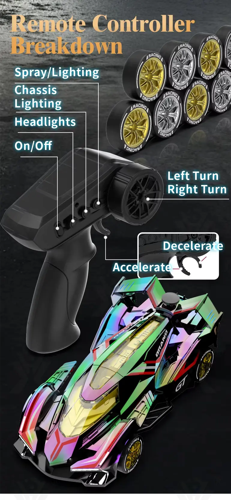 RC Drifting Racing Car 4WD (TB-5114239) — illustrated product details, panel 11